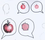 Drafting the "communicating models" cartoon.